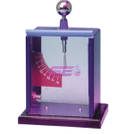 Gold Leaf Electroscope